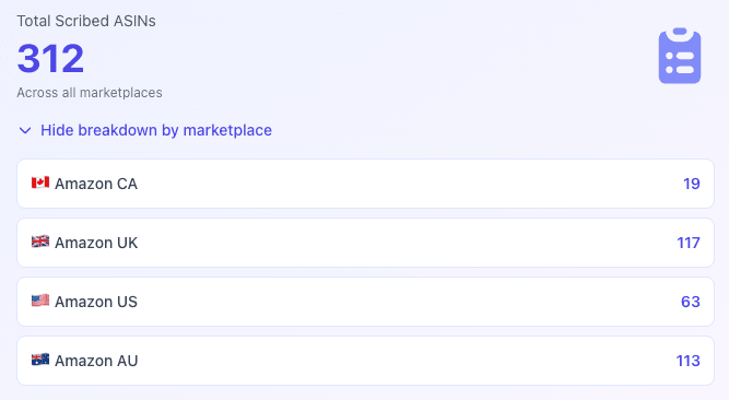 ScribeMode settings showing products scribed across supported Amazon marketplaces